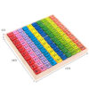 Joc matematica inmultire Montessori